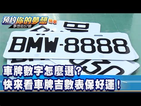 機車牌號碼吉凶查詢|車牌號碼吉凶測試，汽車車牌號碼測吉凶，測車牌號碼。